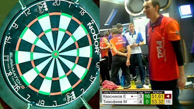 Кубок Тульской области 2023 (одиночный разряд) смотреть онлайн