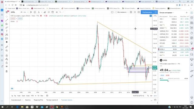 2021 год будет тяжелым. смотреть онлайн