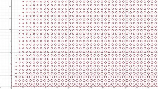 Exciting Math Graphs смотреть онлайн