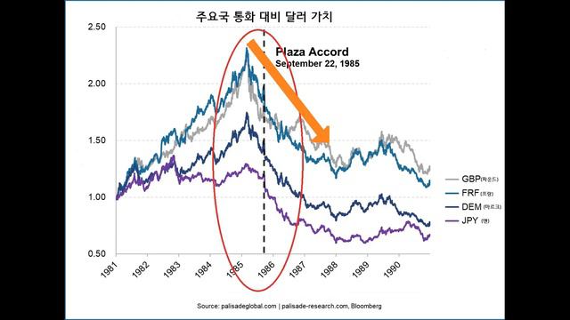 매니저 연봉이 1조원...‘MORE MONEY THAN GOD (헤지펀드 열전, 저자 세바스찬 말라비)’ 북리뷰(2회, 최종). 퀀트·마진콜·알파공장·이벤트드리븐 아시나요. смотреть онлайн