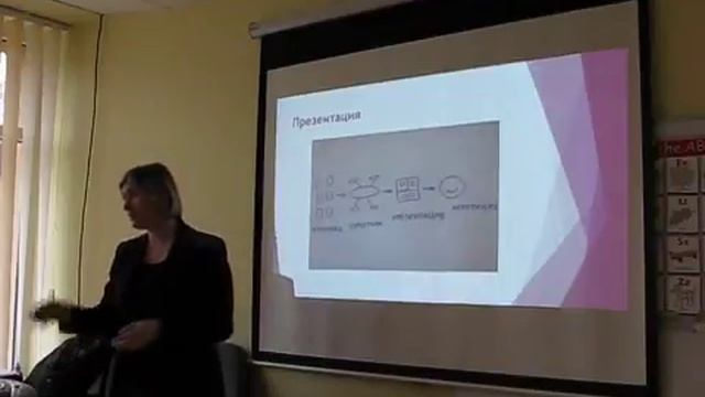 Схема создания презентации смотреть онлайн