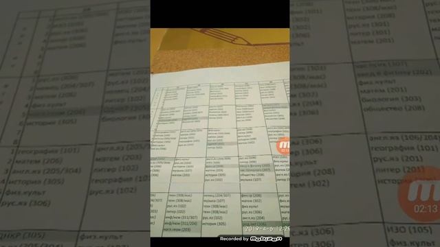 Все мои фото в телефоне смотреть онлайн
