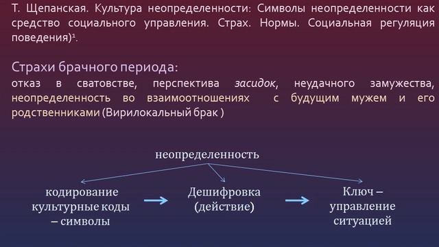 Ритуальный блиц тест