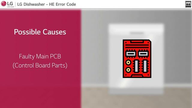 [LG Dishwashers] HE Error смотреть онлайн