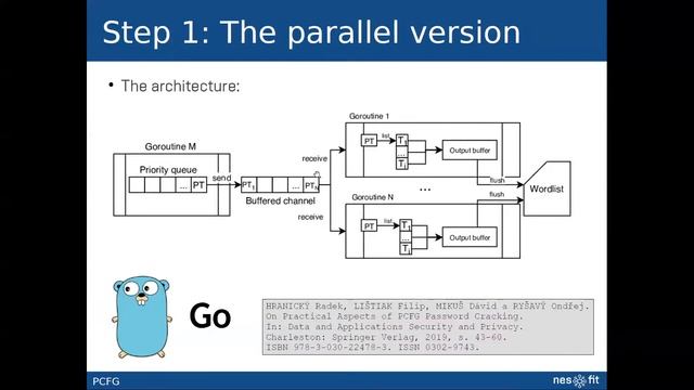 Distributed PCFG Password Cracking смотреть онлайн
