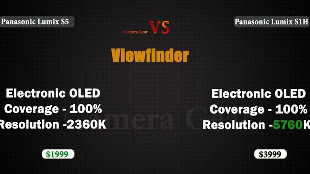 Panasonic Lumix S5 vs Panasonic Lumix S1H смотреть онлайн