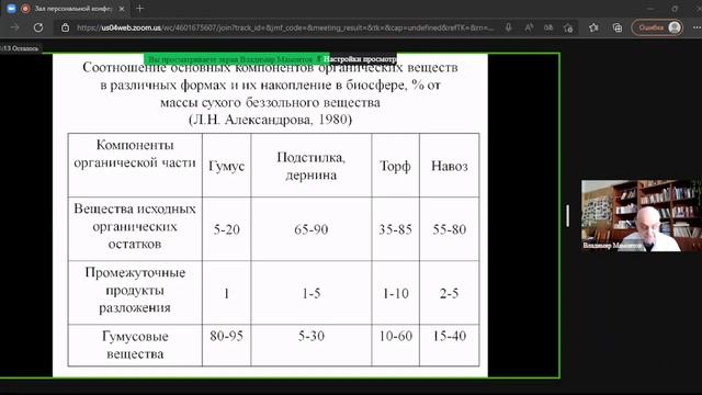 5. Органическое вещество почвы смотреть онлайн