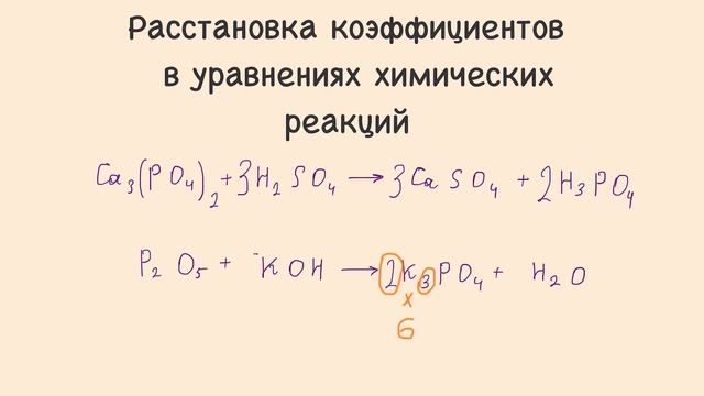 7. Расстановка коэффициентов в уравнениях химических реакций. Химия ЕГЭ/ОГЭ смотреть онлайн