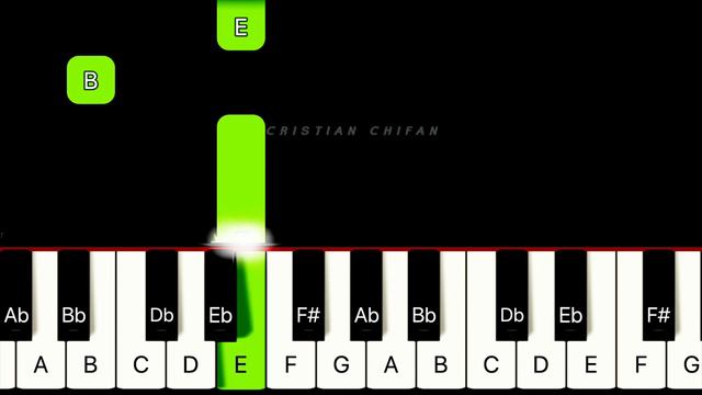 Desteapta-te Romane IMNUL ROMANIEI Tutorial Pian + PARTITURA Cristian Chifan смотреть онлайн