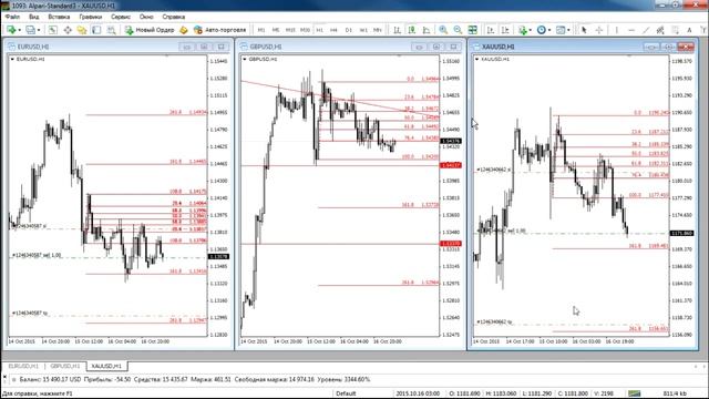 Утренний обзор валютного рынка для эффективной торговли от 19.10.2015 смотреть онлайн