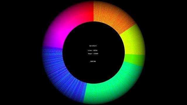 QuickSort смотреть онлайн