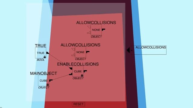 Glitchspace: A first-person programming game смотреть онлайн
