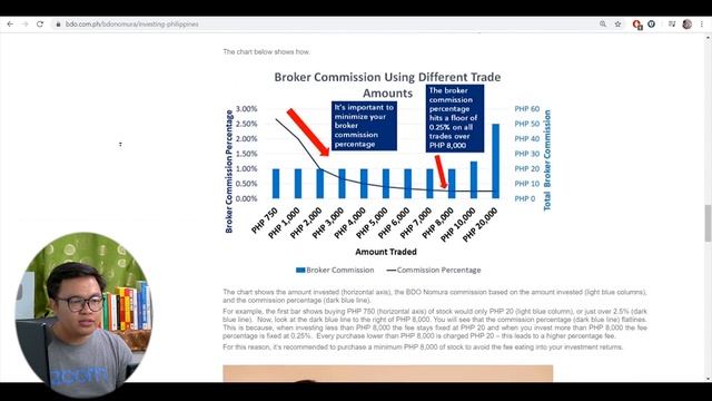 5,000 Capital sa Stock market?? (8K RULE) | Buhay Stock Trader смотреть онлайн
