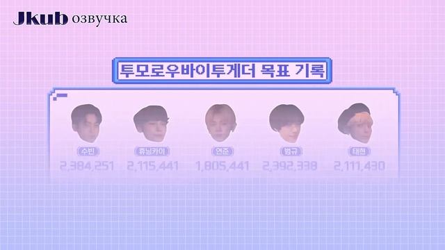ОЗВУЧКА JKub | TXT - TO DO X TOMORROW X TOGETHER - EP.44 21.03.29 смотреть онлайн