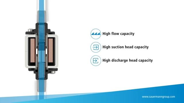 Sauermann Piston Pump Technology смотреть онлайн