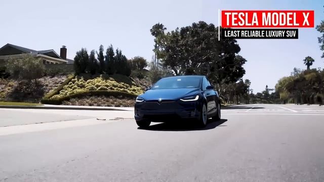 Авто в США и Канаде: самые НЕ надежные Автомобили (2018) смотреть онлайн
