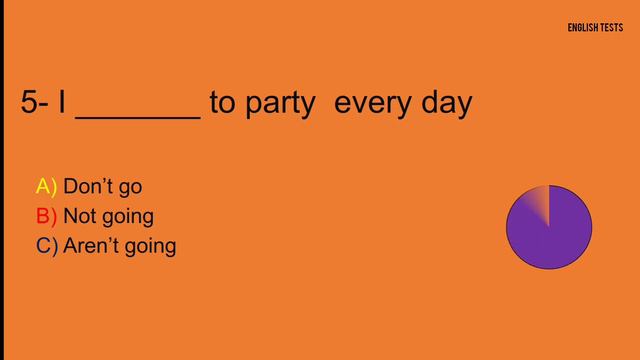 Grammar Quiz | Present Continuous смотреть онлайн