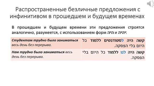 Bet 03 2 13 смотреть онлайн