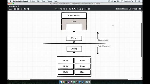 9 ESLint Setup and Overview React Native смотреть онлайн