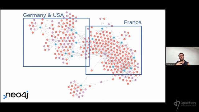 Nicola Carboni (Universität Genf): A data-driven approach to the study of images смотреть онлайн