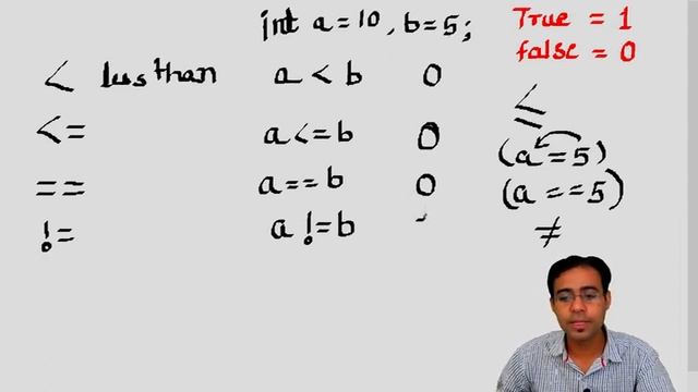 Tutorial 21 : Relational Operators in C language | GATE | NET | PSU смотреть онлайн