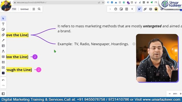 What is ATL , BTL and TTL in Marketing (Explained in Hindi) | Umar Tazkeer смотреть онлайн