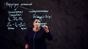 18. Коррозия металлов и меры по ее предупреждению. 8 класс.