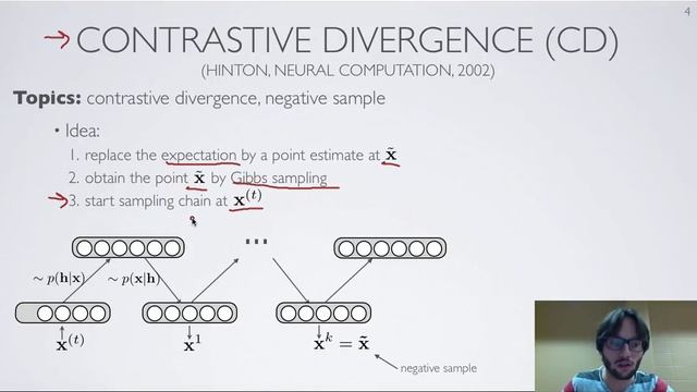 Neural networks [5.4] : Restricted Boltzmann machine - contrastive divergence смотреть онлайн