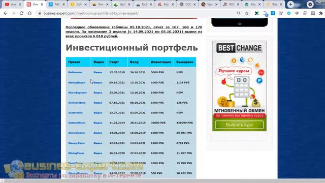 Инвестиционный портфель еженедельный обзор экономических игр №171-172-173