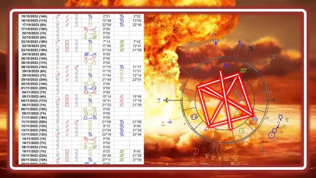 SATURNE PROGRADE EN POISSONS AUX LUMIÈRES DE L'ASTROLOGIE (DU 4 NOVEMBRE 2023 AU 29 JUIN 2024) смотреть онлайн