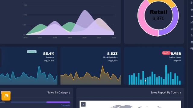 WebkitX Admin - Bootstrap Ui Framework With Software Dashboard Design смотреть онлайн