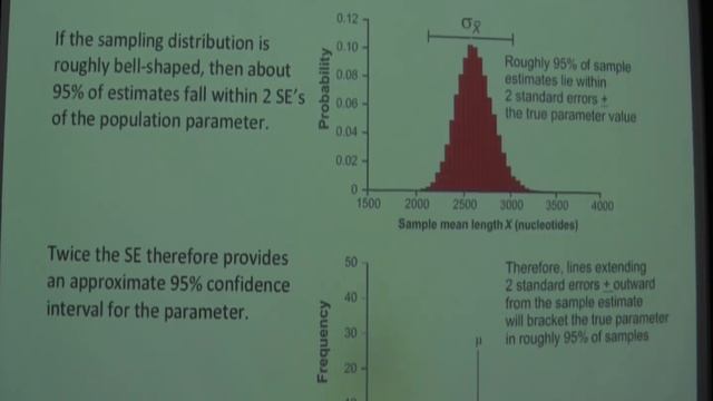 BIO501 Lecture Week 10: Bootstrap and resampling смотреть онлайн