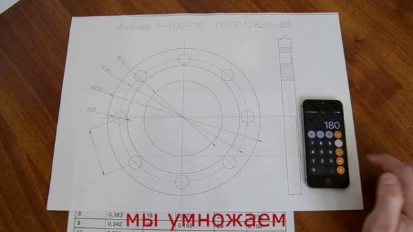 Деление окружности