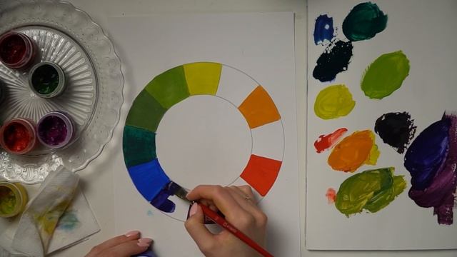 Как сделать цветовой круг своими руками? (Часть 2) Художник Юлия Капустина смотреть онлайн