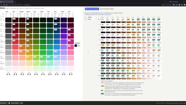 Design an Accessible Color Palette for Digital Products with Colorca смотреть онлайн