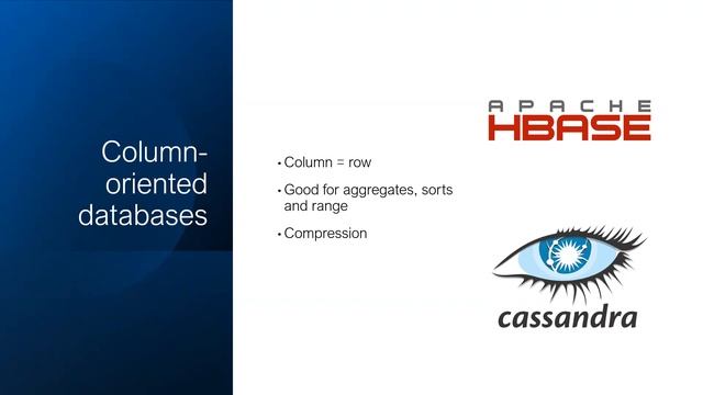 CNUG JAN 2023 - A Primer on NoSQL databases for Developers - By Santosh Hari смотреть онлайн