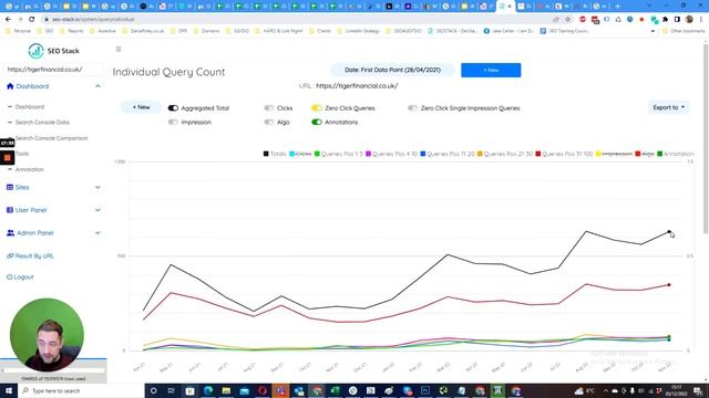 Advanced SEO Query Counts and Aligned Intent Modelling with intro смотреть онлайн
