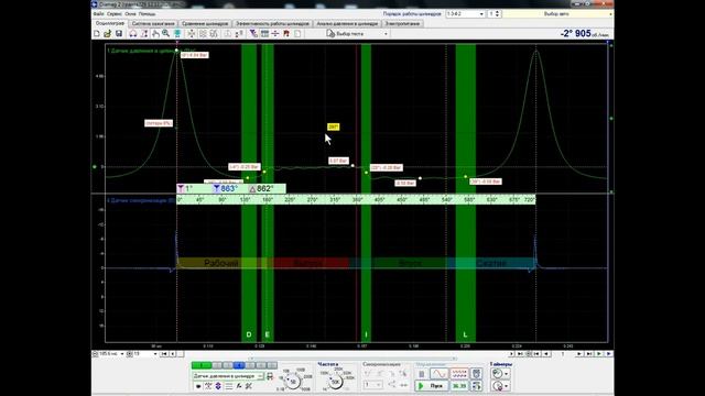 Лада Гранта с АКПП. Плохо заводиться на холодную. смотреть онлайн