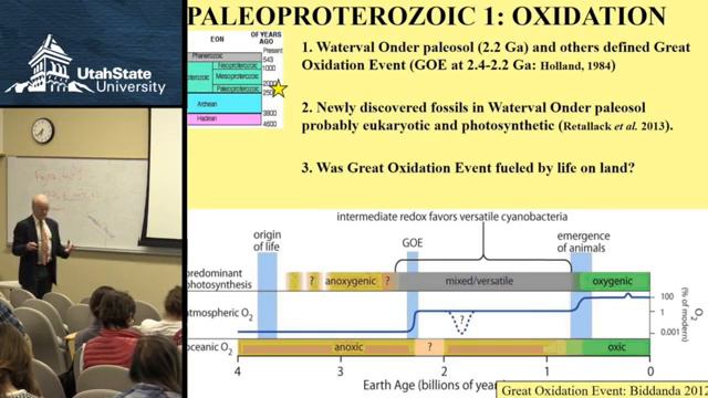 ECSS: Dr. Gregory Retallack - "Astropedology and the origin of life" смотреть онлайн