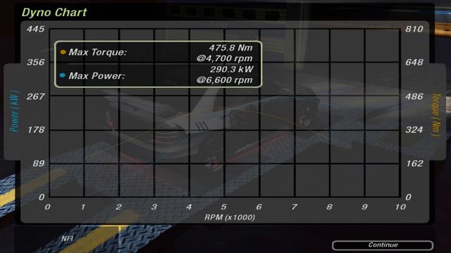 Subaru Impreza WRX STi, Need For Speed Underground 2 смотреть онлайн