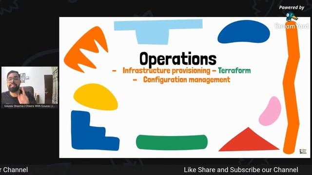 DevOps Roadmap 101 Fully Explained | DevOps Engineer | Do's and Don'ts to get start with DevOps смотреть онлайн