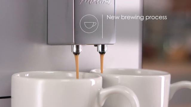 Автоматическая кофемашина Melitta Avanza Series 601 смотреть онлайн