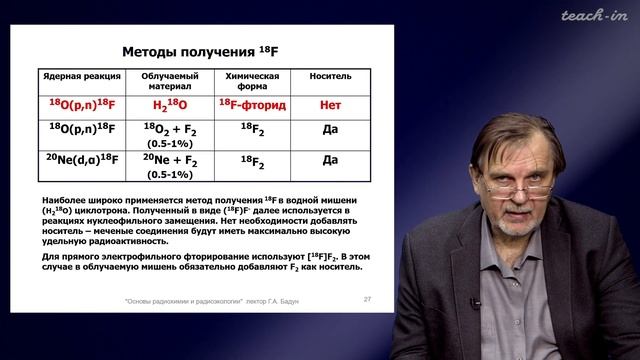 Бадун Г.А. - Основы радиохимии и радиоэкологии - 10. Получение меченых соединений смотреть онлайн