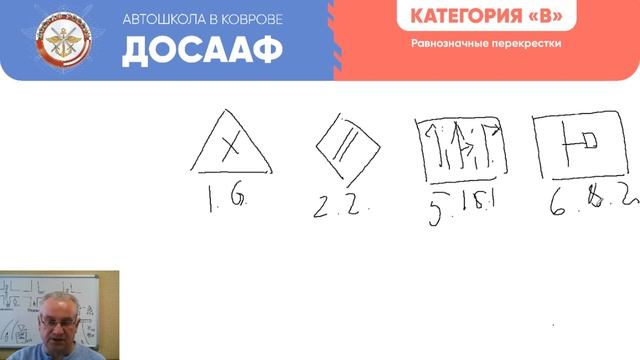 Художественные горизонты