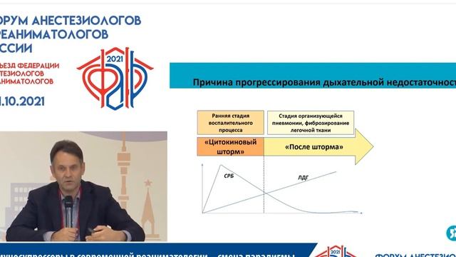 Иммуносупрессоры в АиР Царенко С.В. смотреть онлайн
