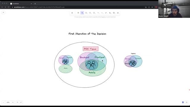 How To Fix It - Fulfillment Mobile Team’s Creation Story смотреть онлайн