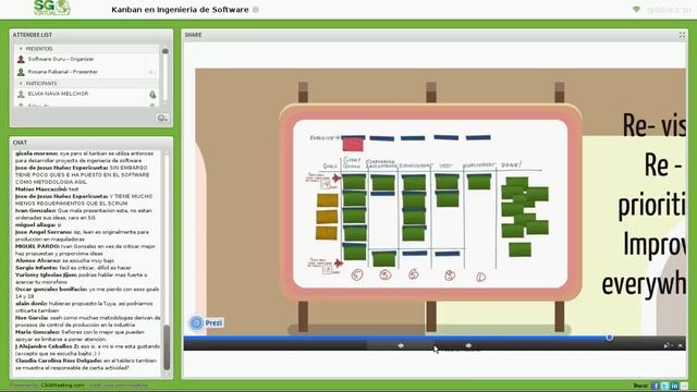 Metodo Kanban en Ingenieria de Software смотреть онлайн