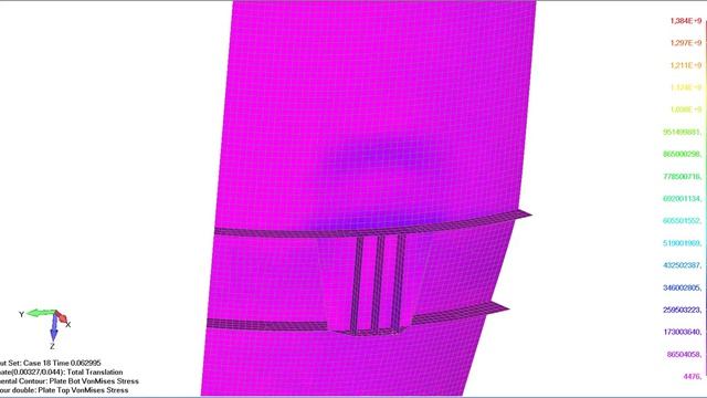 Nonlinear Buckling Examples смотреть онлайн