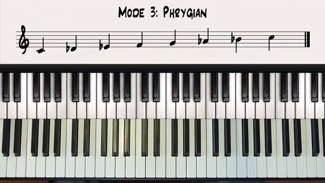 INTRODUCTION TO MODES: Dorian, Lydian, Mixolydian, Locrian & More