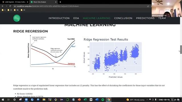 Music Popularity Predictor | AI Camp 2022 смотреть онлайн
